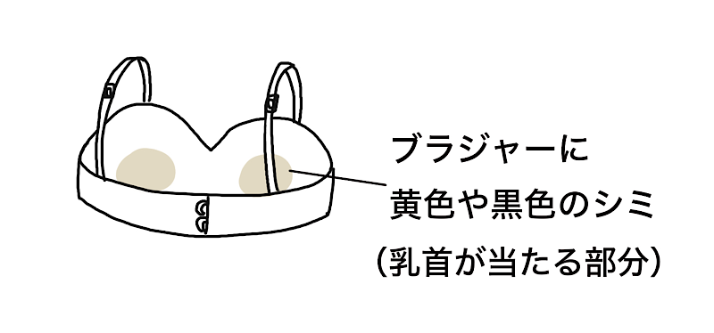 ブラジャーが臭い落ちないシミチチガ